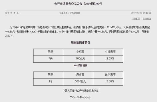 央行今日实现净回笼200亿元