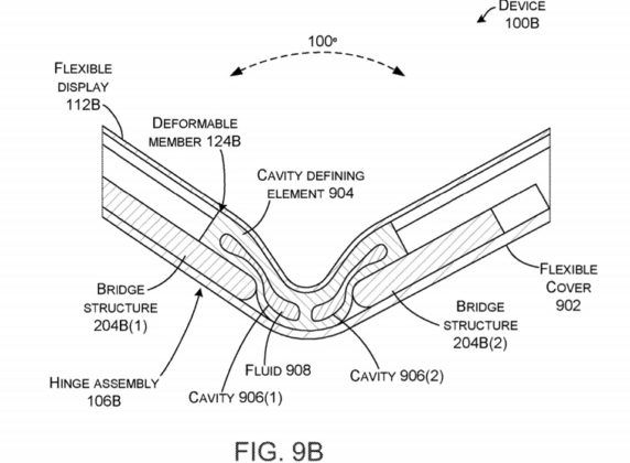 微软新专利：流体填充可形变构件能够提升折叠屏设备的耐用性
