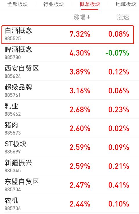 茅台不算在贵州gdp怎么算_贵州茅台(3)